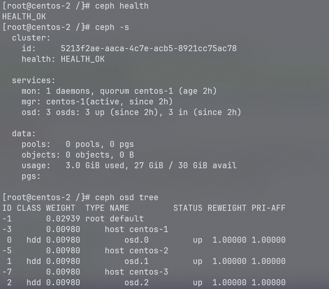 Ceph 集群状态 OSD